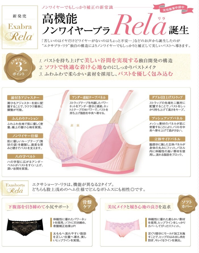 株式会社ファンジェリーのプレスリリース画像2