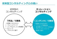 株式会社 博報堂コンサルティングのプレスリリース画像6