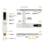 株式会社AJAXのプレスリリース画像2