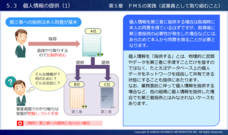 関西ビジネスインフォメーション株式会社のプレスリリース2