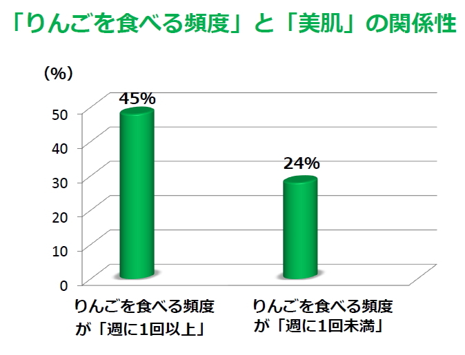 ライフスタイル総研のプレスリリース画像5