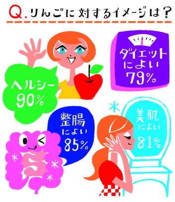 ライフスタイル総研のプレスリリース画像3