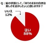 ライフスタイル総研のプレスリリース画像4
