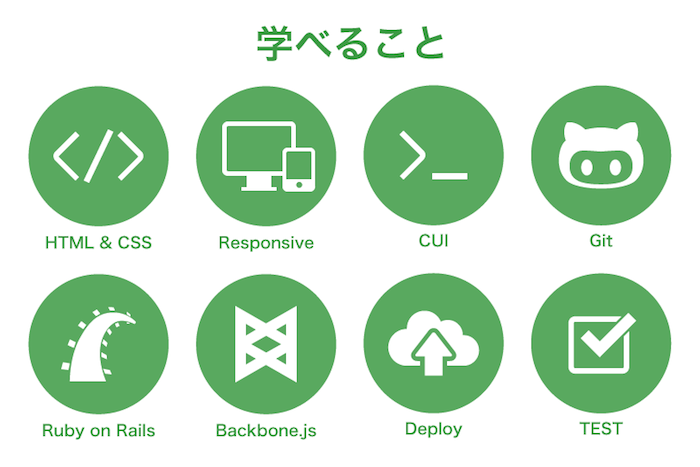 株式会社 ダラフのプレスリリース画像2