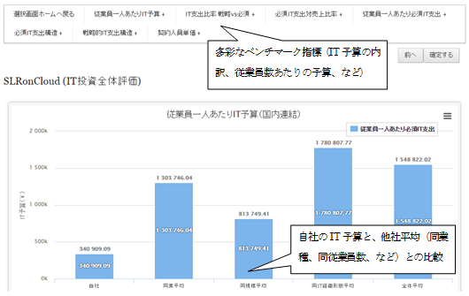株式会社スクウェイブのプレスリリース画像1