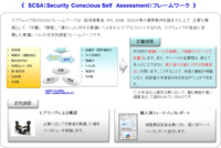 株式会社スクウェイブのプレスリリース画像1