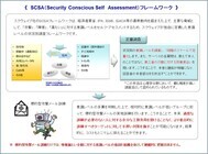 株式会社スクウェイブのプレスリリース画像1