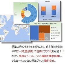 株式会社スクウェイブのプレスリリース画像2