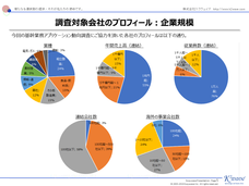 株式会社スクウェイブのプレスリリース画像1