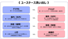 株式会社スクウェイブのプレスリリース画像1