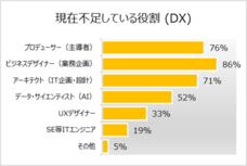 株式会社スクウェイブのプレスリリース画像2
