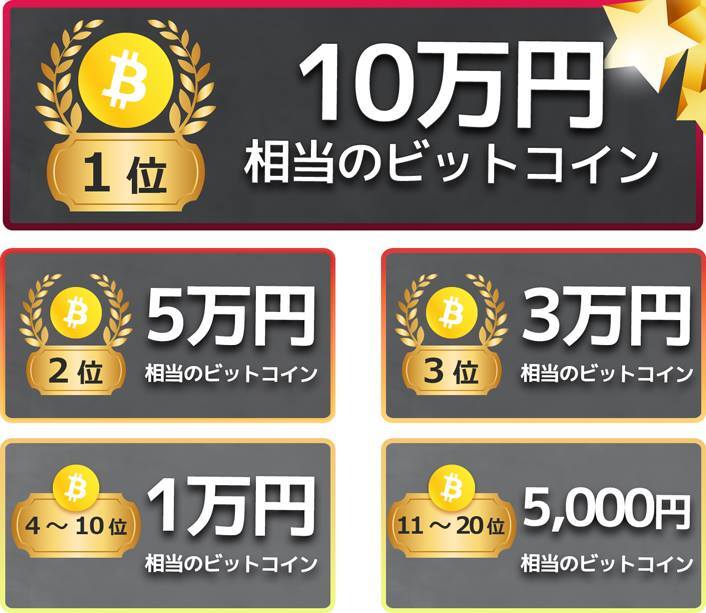 株式会社bitFlyerのプレスリリース画像1