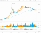 株式会社bitFlyerのプレスリリース画像5