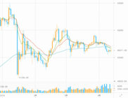 株式会社bitFlyerのプレスリリース画像4