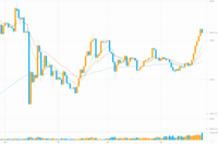 株式会社bitFlyerのプレスリリース画像10