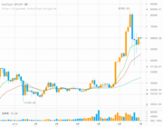 株式会社bitFlyerのプレスリリース画像9
