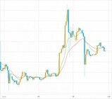 株式会社bitFlyerのプレスリリース画像8