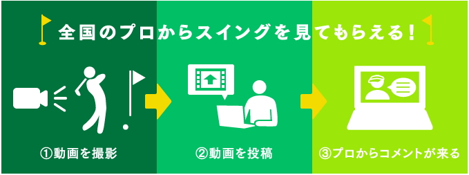 AnotherShotGolf株式会社のプレスリリース画像2