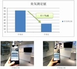 会社名無しのプレスリリース