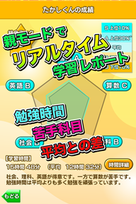 株式会社 ファンスパイアのプレスリリース画像3