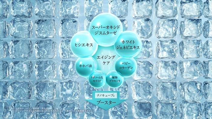 株式会社ディーエイチシーのプレスリリース画像2