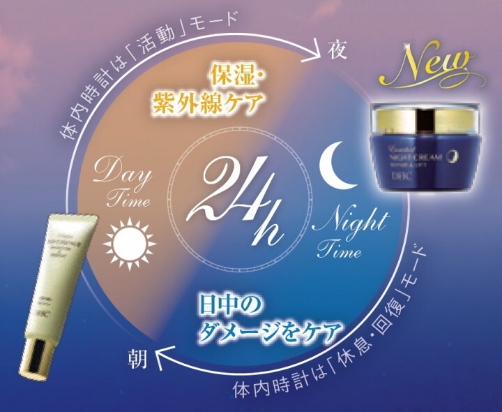 株式会社ディーエイチシーのプレスリリース画像2