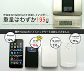 泉大津商工会議所青年部のプレスリリース画像5