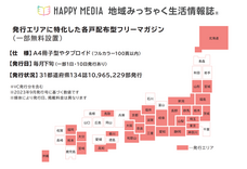 株式会社　中広のプレスリリース画像1