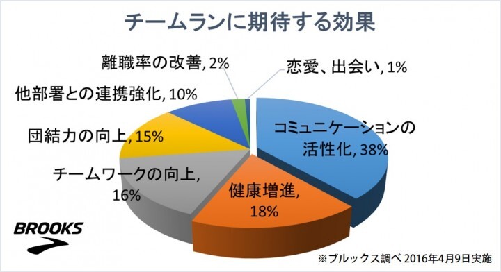 カスタムプロデュース株式会社のプレスリリース画像3