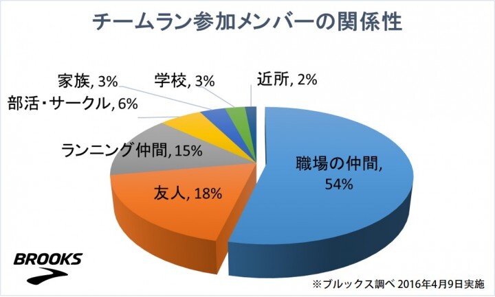 カスタムプロデュース株式会社のプレスリリース画像2