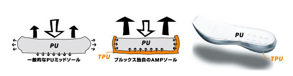 カスタムプロデュース株式会社のプレスリリース画像5