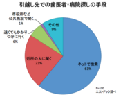 株式会社エストコーポレーションのプレスリリース画像1