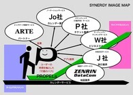 株式会社　プロペラのプレスリリース画像3