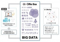 株式会社i-plugのプレスリリース画像1