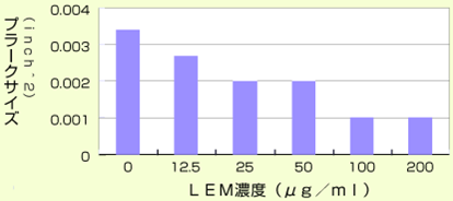 株式会社エヌ・エス・ケーのプレスリリース画像4