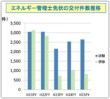 脱炭素化支援株式会社のプレスリリース画像5