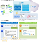 日本電通株式会社のプレスリリース画像1