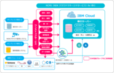 日本電通株式会社のプレスリリース画像1