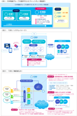 日本電通株式会社のプレスリリース