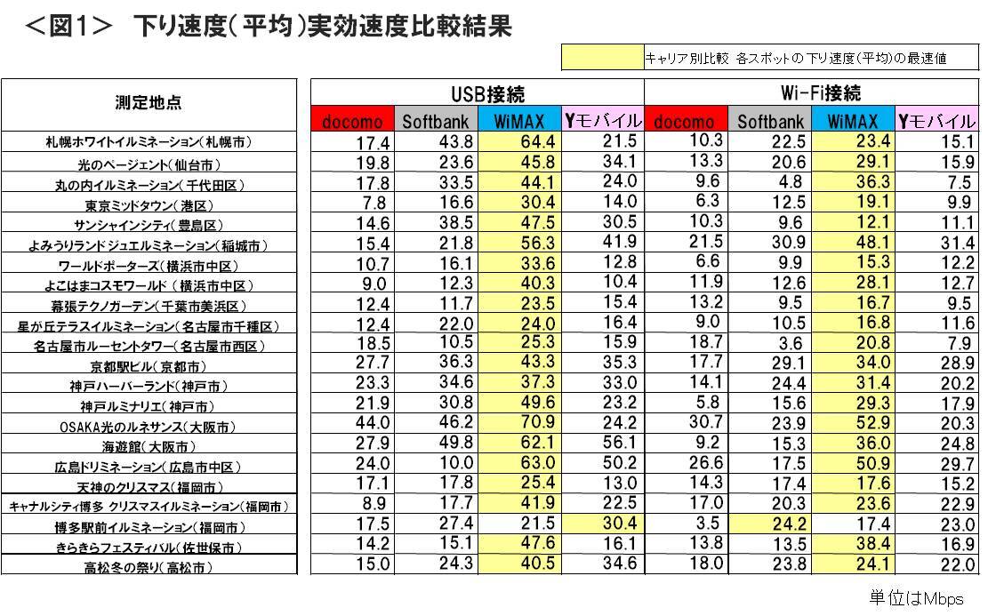 株式会社クロス・マーケティングのプレスリリース画像2