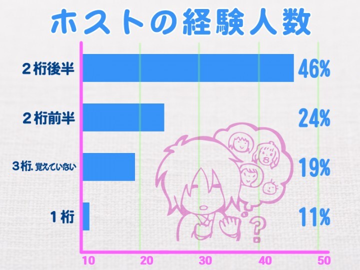 有限会社リックオフィスのプレスリリース