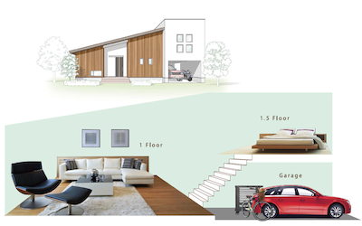 住友林業株式会社のプレスリリース画像1