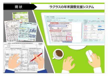 ラクラス株式会社のプレスリリース画像1