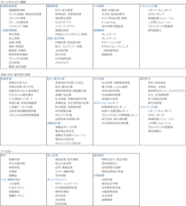 ラクラス株式会社のプレスリリース画像5