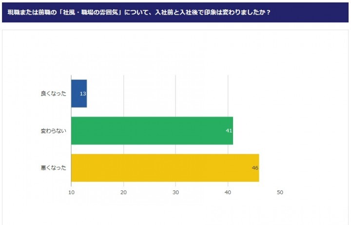 株式会社ゼネラルパートナーズのプレスリリース画像1