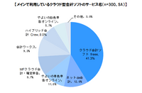 株式会社シード・プランニングのプレスリリース画像1