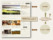 商工会議所　トスカーナコレツィオーネのプレスリリース画像1
