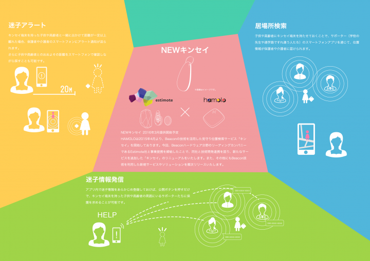 株式会社Hampsteadのプレスリリース画像1