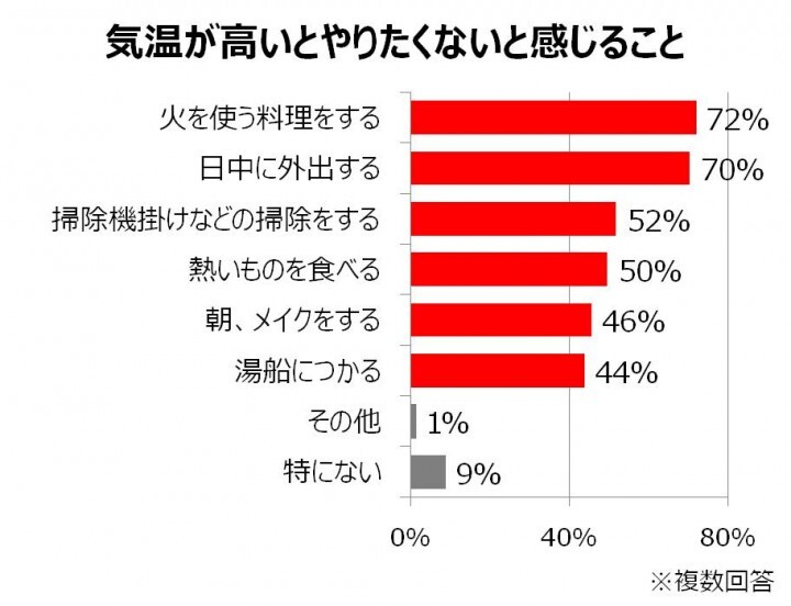 江崎グリコ株式会社のプレスリリース画像3