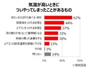 江崎グリコ株式会社のプレスリリース画像2
